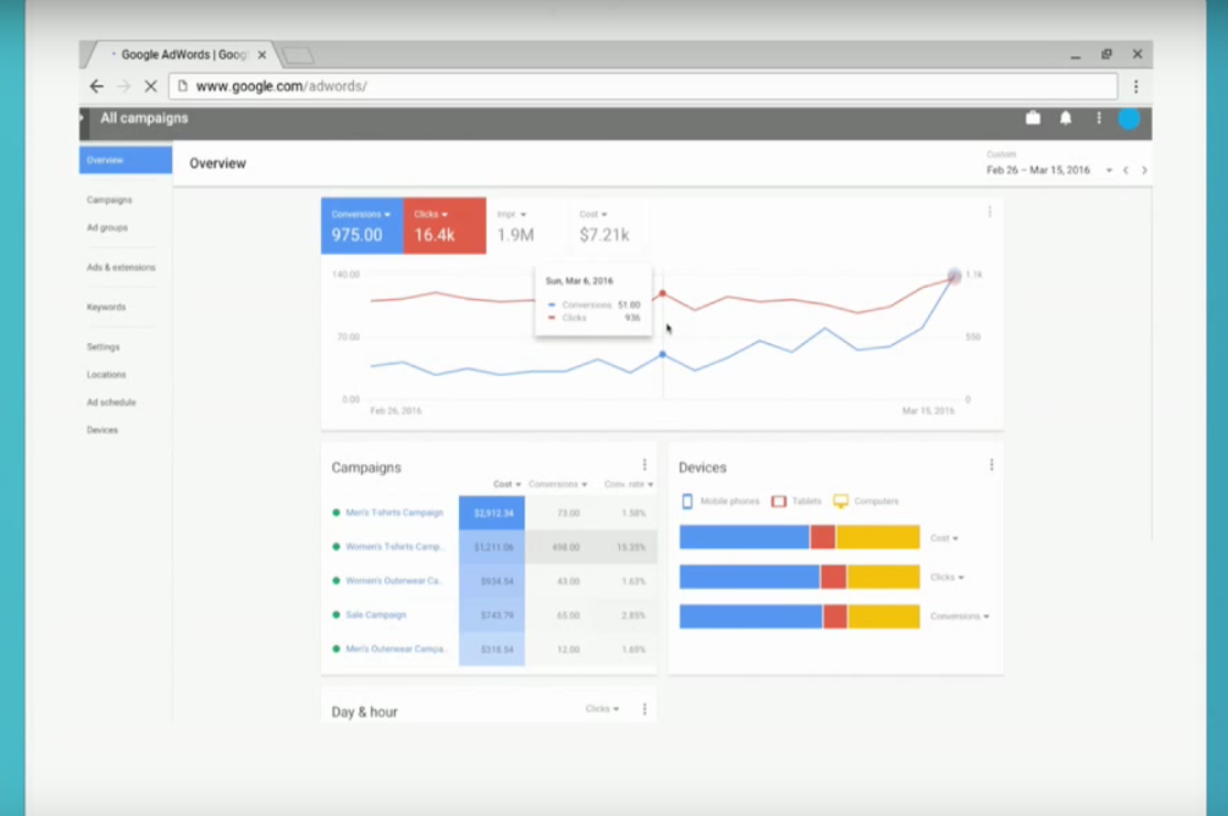 new adwords UI