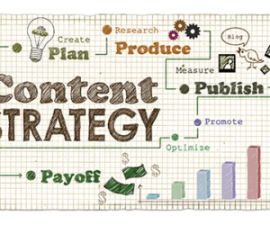 SEO Content Marketing - The Xcite Group-image of content strategy
