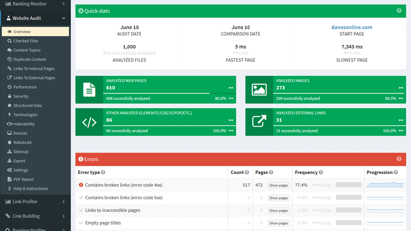 Website Audit Search Engine Marketing Web Development The Xcite Group