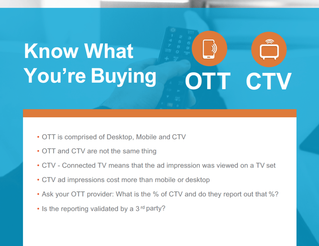 Know what you're buying with OTT & CTV