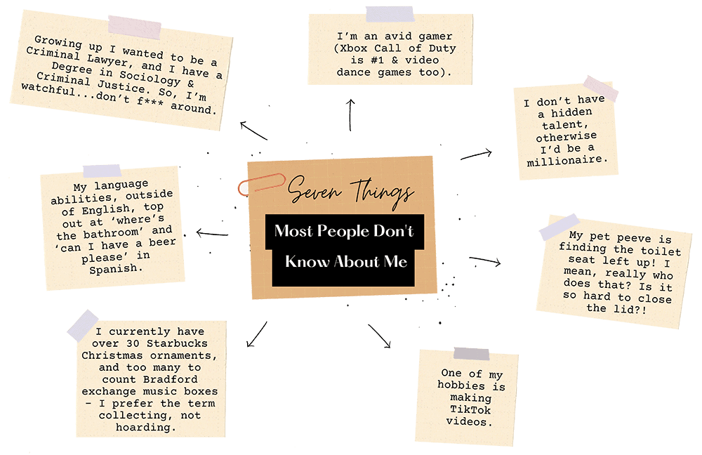 Seven Things Most People Don't Know About Me