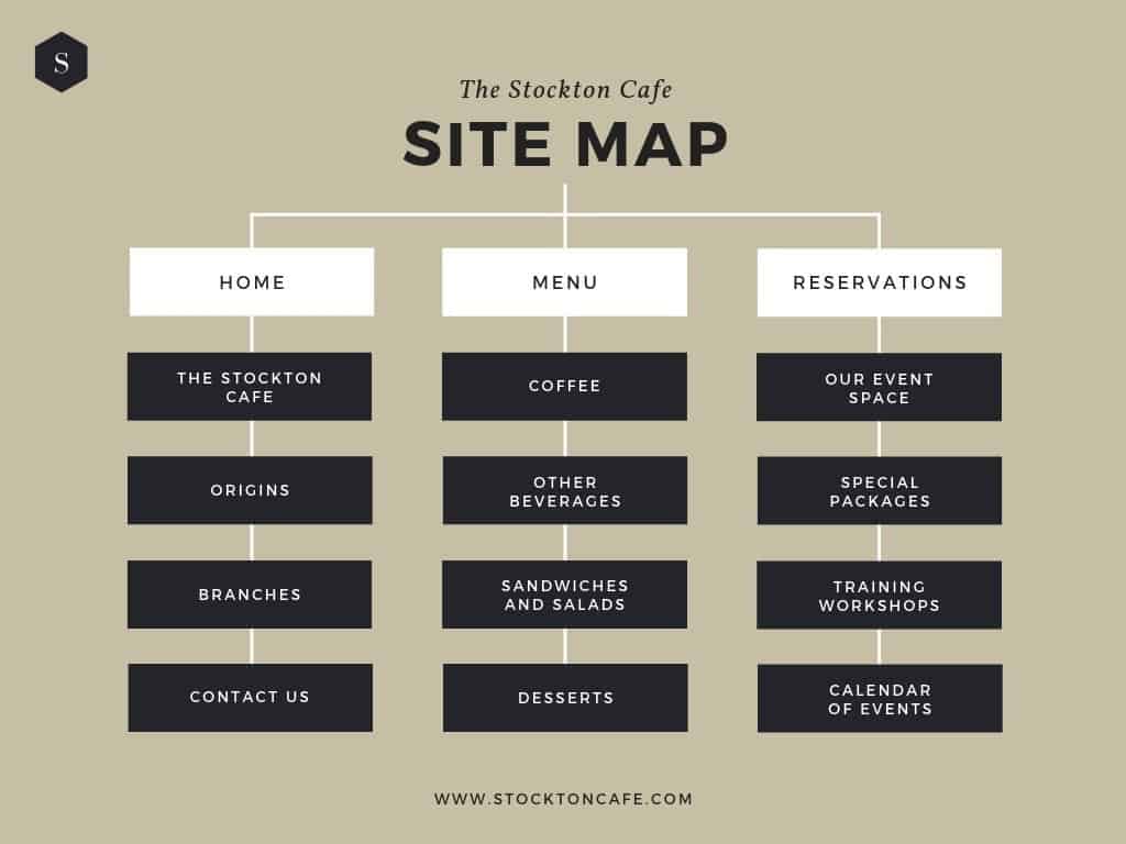 optimize-your-website-s-ux-and-ui-design-4-easy-ways